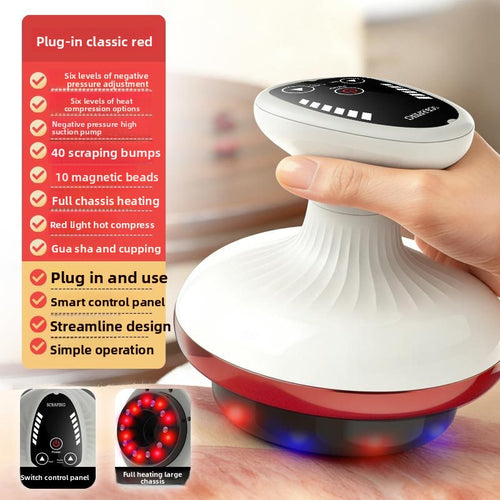 SculptPro Massager-Firmer, Toned skin (Best Results with Gold Gel)