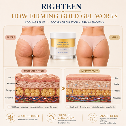 Cryo Thermo Firming Gold Body Gel