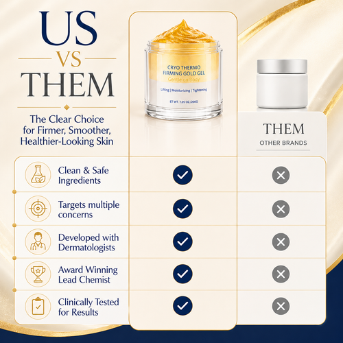 Cryo Thermo Firming Gold Body Gel