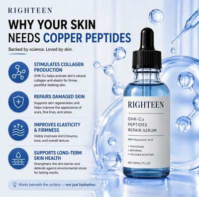 GHK-Cu Peptides Repair Serum
