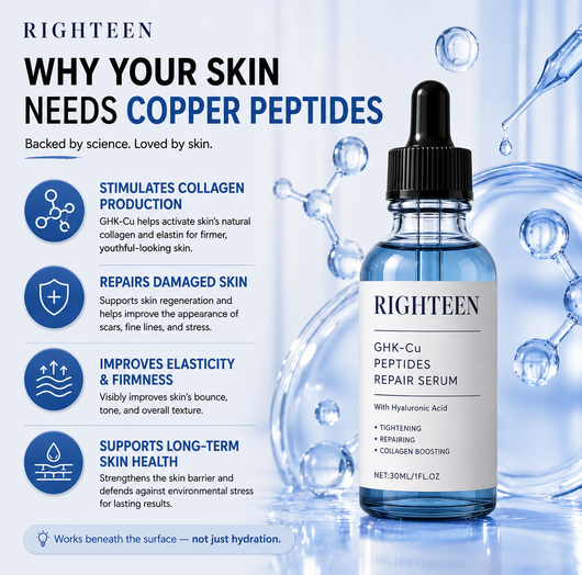 GHK-Cu Peptides Repair Serum