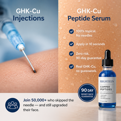 GHK-Cu Peptides Repair Serum
