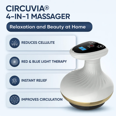 SculptPro Massager-Firmer, Toned skin (Best Results with Gold Gel)